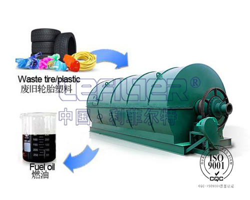 廢舊橡膠、廢舊塑料裂解設(shè)備